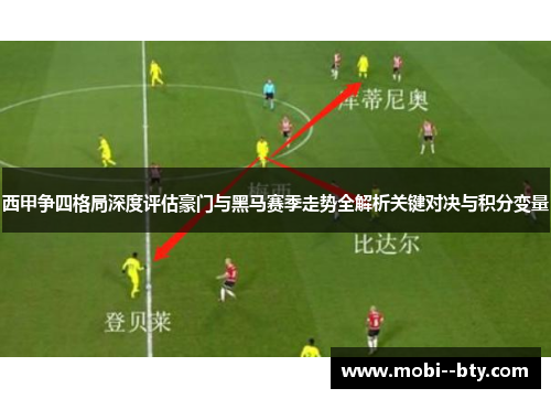 西甲争四格局深度评估豪门与黑马赛季走势全解析关键对决与积分变量