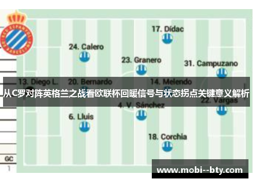 从C罗对阵英格兰之战看欧联杯回暖信号与状态拐点关键意义解析