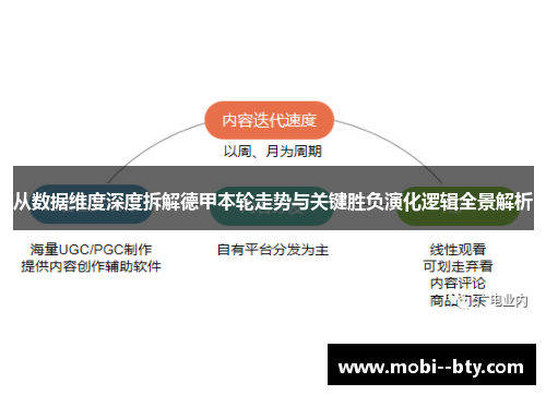 从数据维度深度拆解德甲本轮走势与关键胜负演化逻辑全景解析