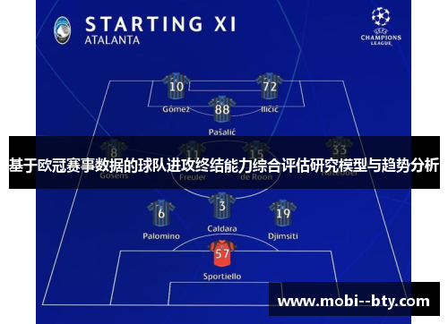 基于欧冠赛事数据的球队进攻终结能力综合评估研究模型与趋势分析