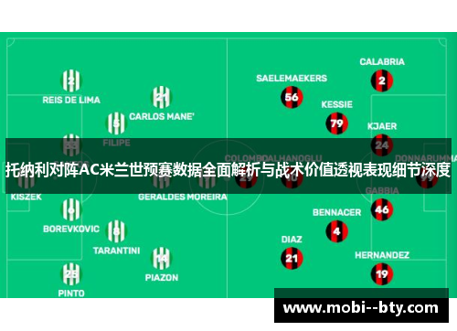 托纳利对阵AC米兰世预赛数据全面解析与战术价值透视表现细节深度