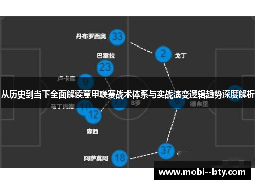 从历史到当下全面解读意甲联赛战术体系与实战演变逻辑趋势深度解析