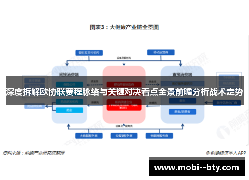 深度拆解欧协联赛程脉络与关键对决看点全景前瞻分析战术走势